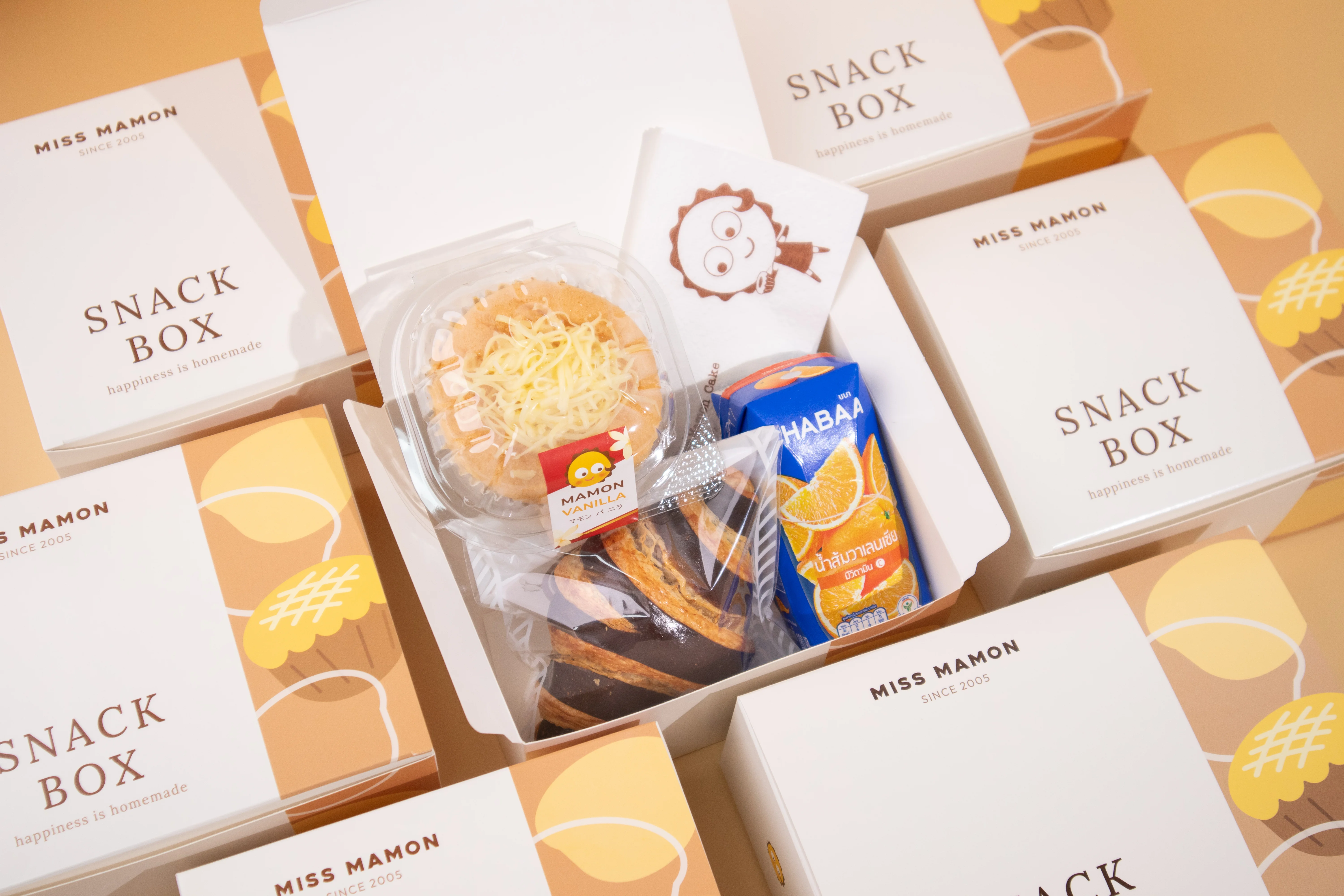 สวดอภิธรรม เตรียมตัวยังไง