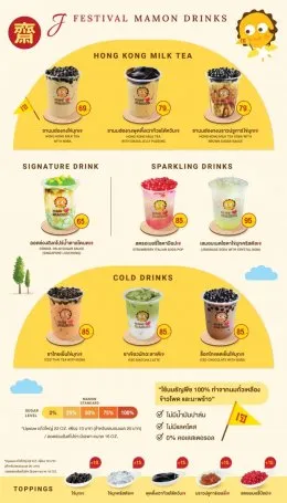 มิส มาม่อน สุขสดชื่น อิ่มใจ ได้บุญ นำขบวนเครื่องดื่มหลากหลาย สำหรับเทศกาลเจ