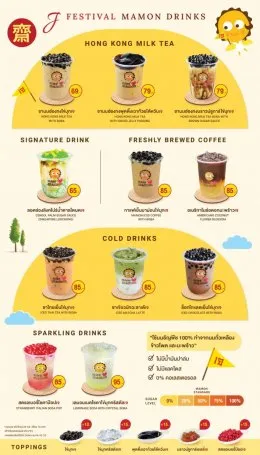 มิส มาม่อน สุขสดชื่น อิ่มใจ ได้บุญ นำขบวนเครื่องดื่มหลากหลาย สำหรับเทศกาลเจ